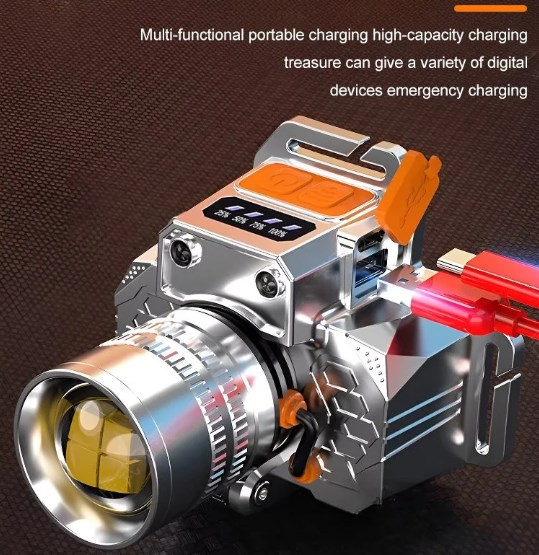 Head-Mounted Induction Zoomable Super Bright Flashlight