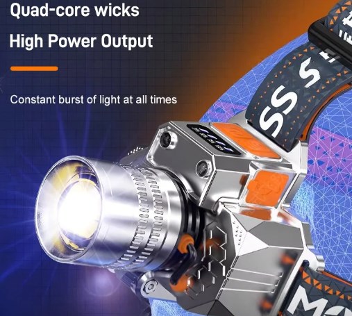 Head-Mounted Induction Zoomable Super Bright Flashlight