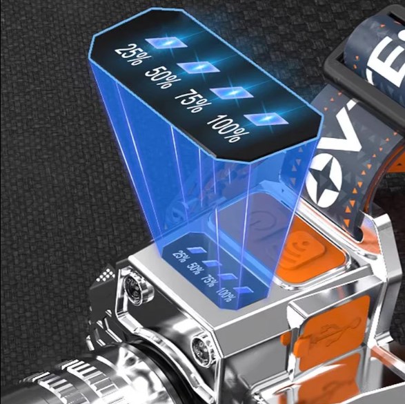 Head-Mounted Induction Zoomable Super Bright Flashlight