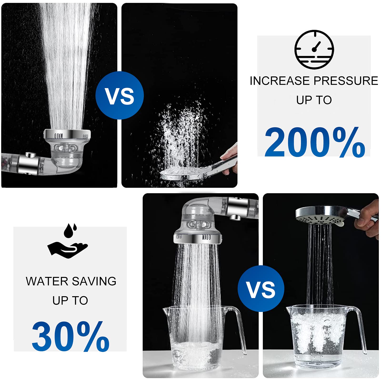 Keillini™ Ionic Shower Head