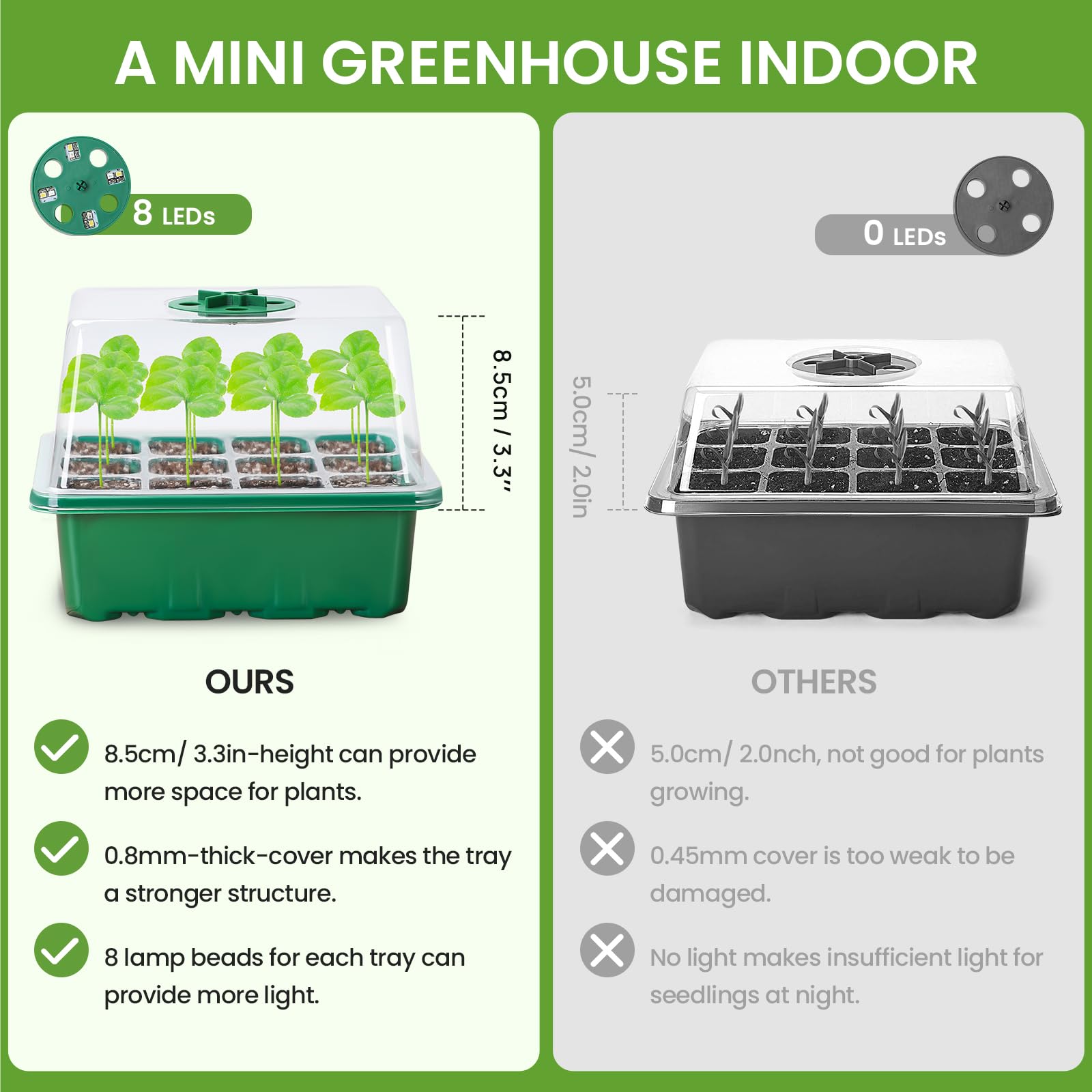 🔥Last Day Promotion 49% OFF🔥Seed Starter Trays with Grow Light