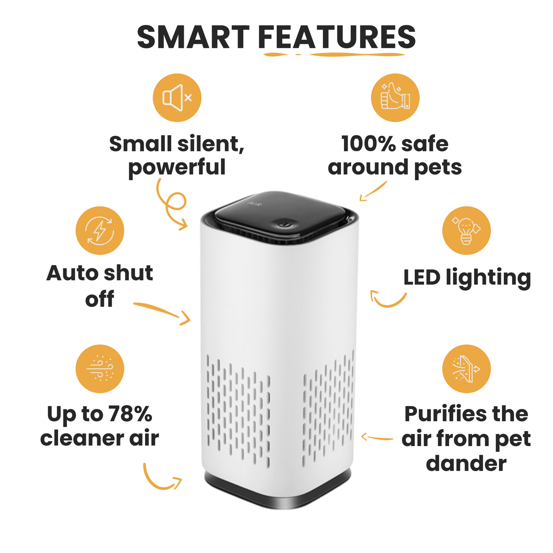 Keillini ™ Pet Air Purifier