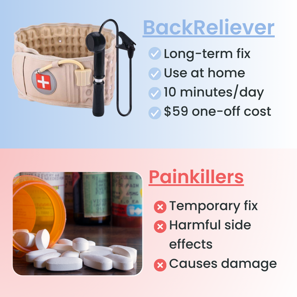 Keillini™ Decompression Belt Back