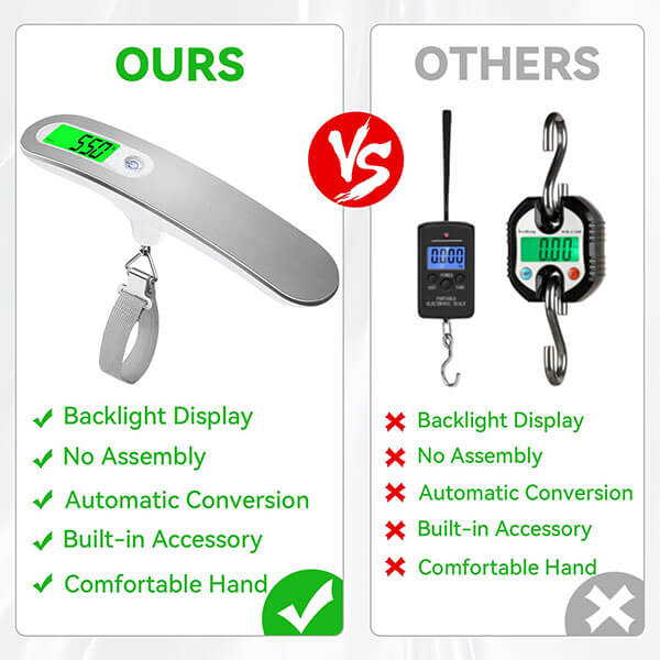 High Precision Portable Digital Heavy Duty Luggage Weight Scale