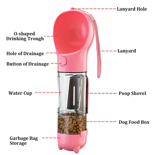 4 in 1 Multi-Purpose Dog Water Bottle