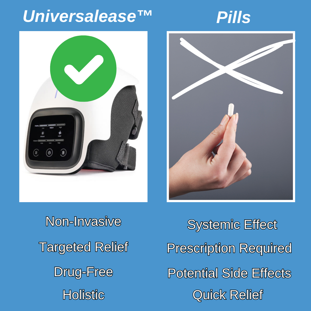 Keilini™ Premium Knee Massager