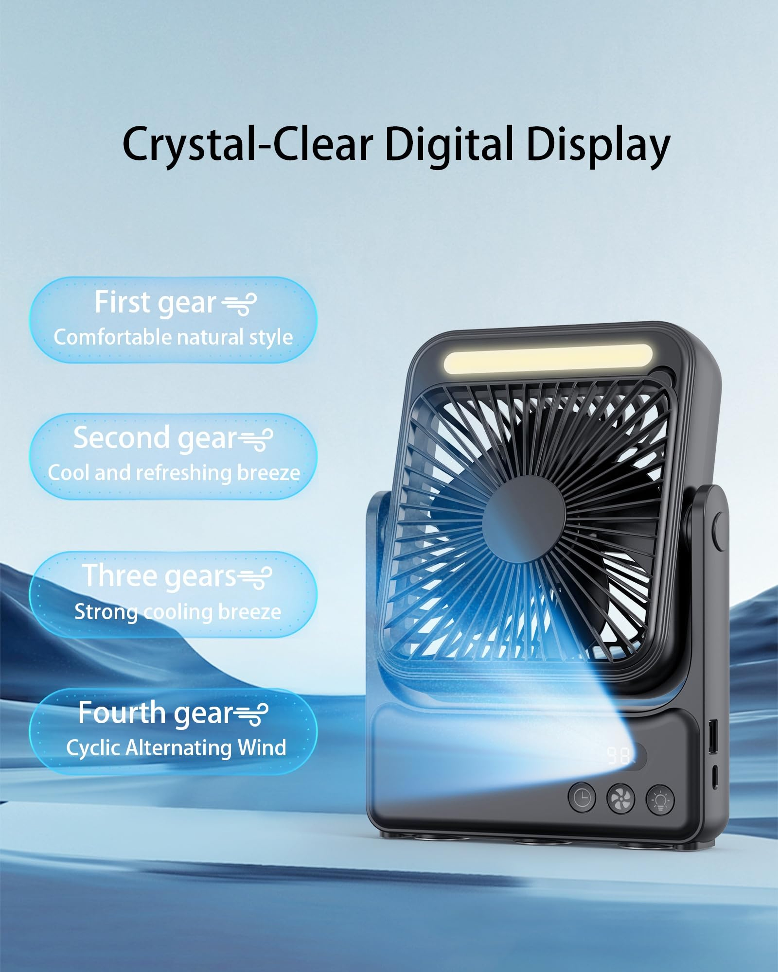 🔋 10000mAh Magnetic Portable Fan with Light & Remote – All-in-One Cooling Solution ✨