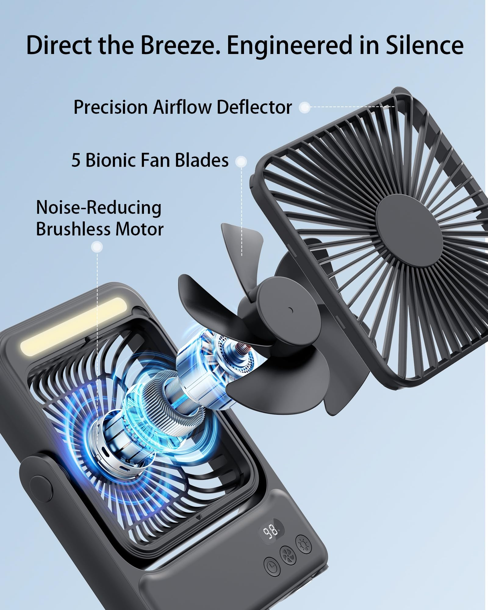 🔋 10000mAh Magnetic Portable Fan with Light & Remote – All-in-One Cooling Solution ✨