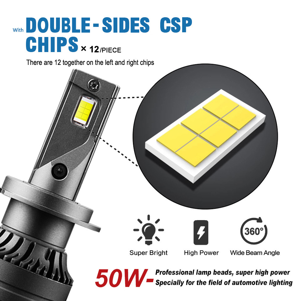 Ultra Bright LED Headlights For Cars