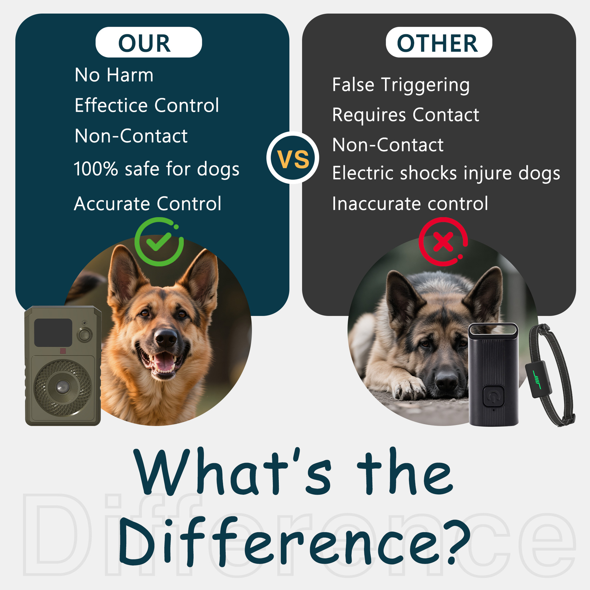 Automatic Barking Detection and Anti Barking Devices