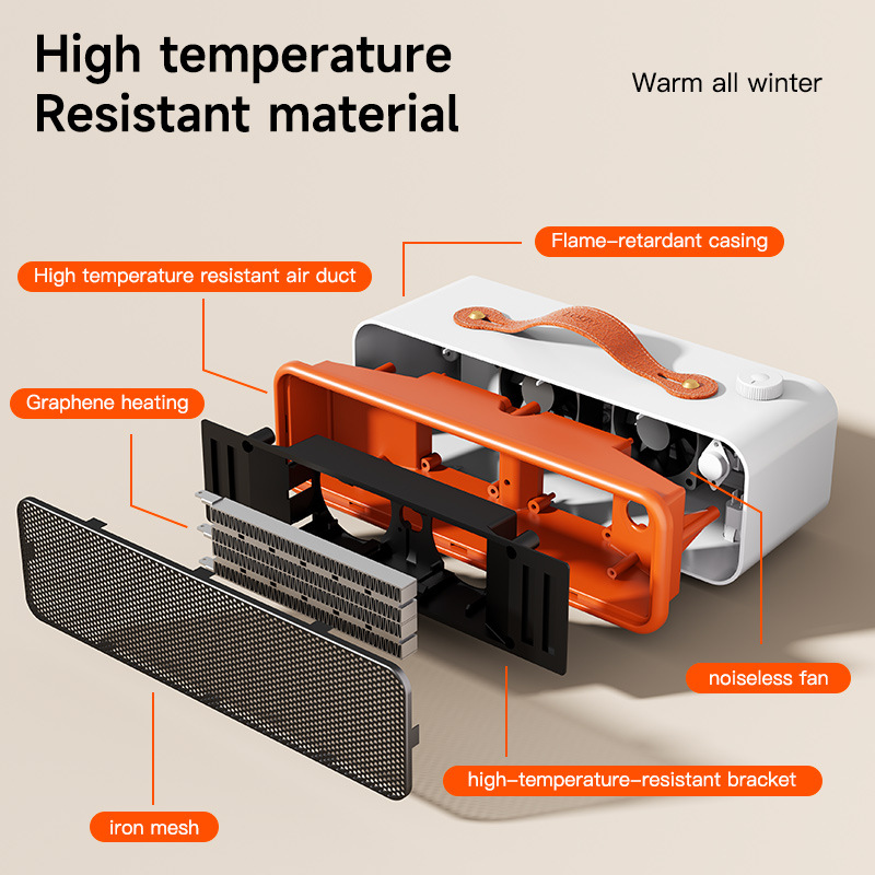 Portable Space Heaters for Bedrooms, Bathrooms