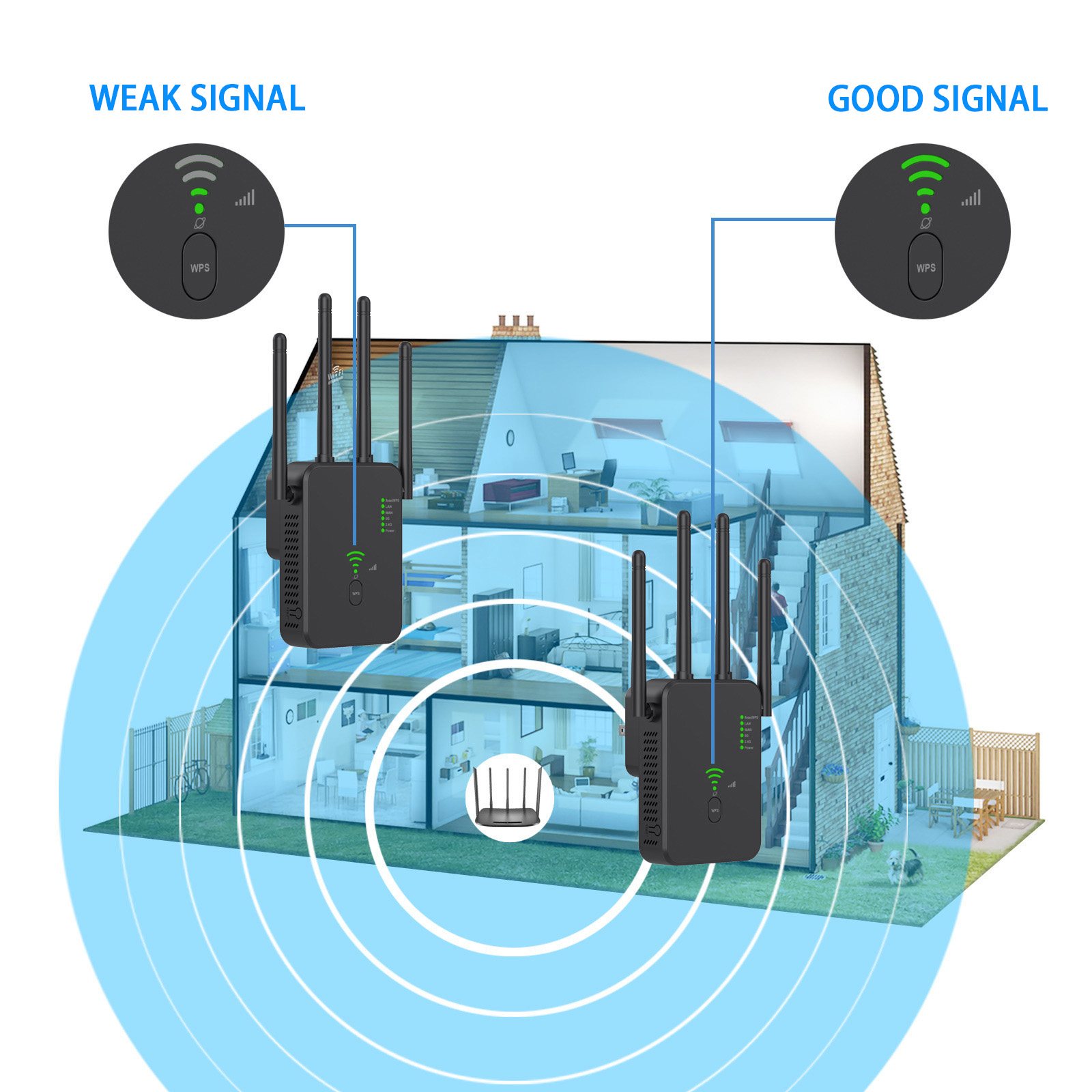 300M/1200M WiFi Extender Signal Booster