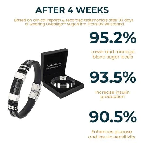 (🔥Last Day🔥) Keilini™ SugarFirm Elite TitanION Wristband