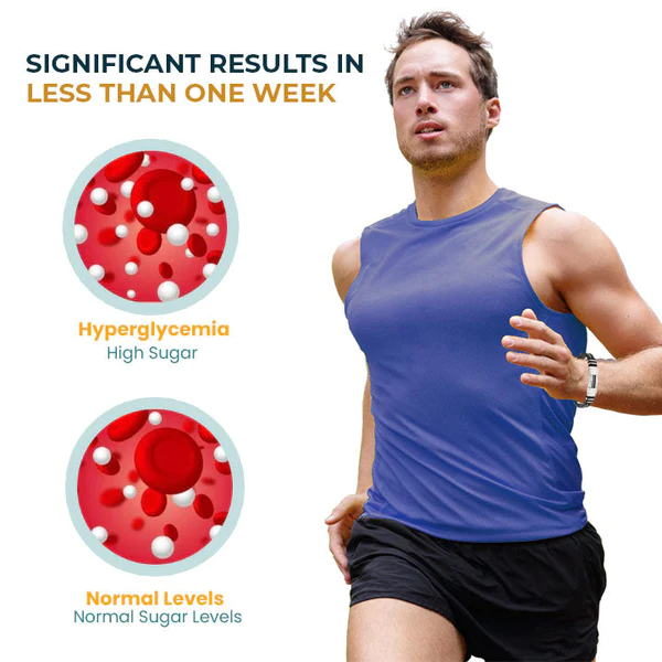 (🔥Last Day🔥) Keilini™ SugarFirm Elite TitanION Wristband