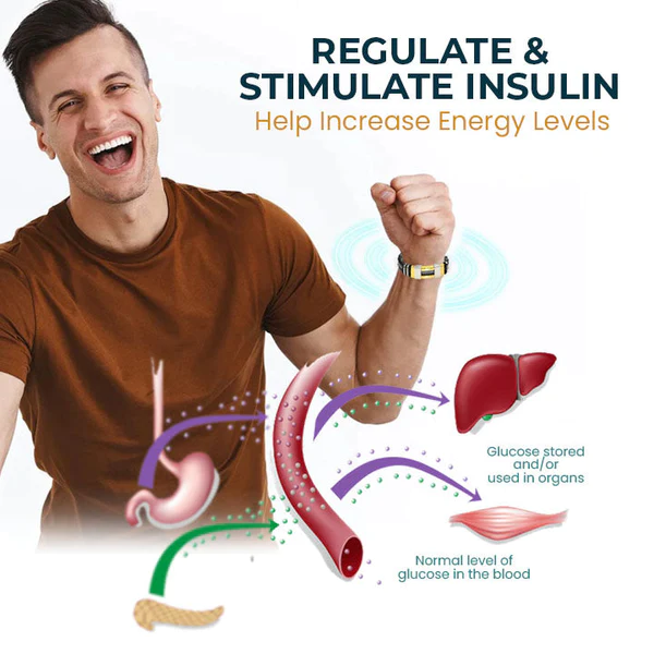 (🔥Last Day🔥) Keilini™ SugarFirm Elite TitanION Wristband