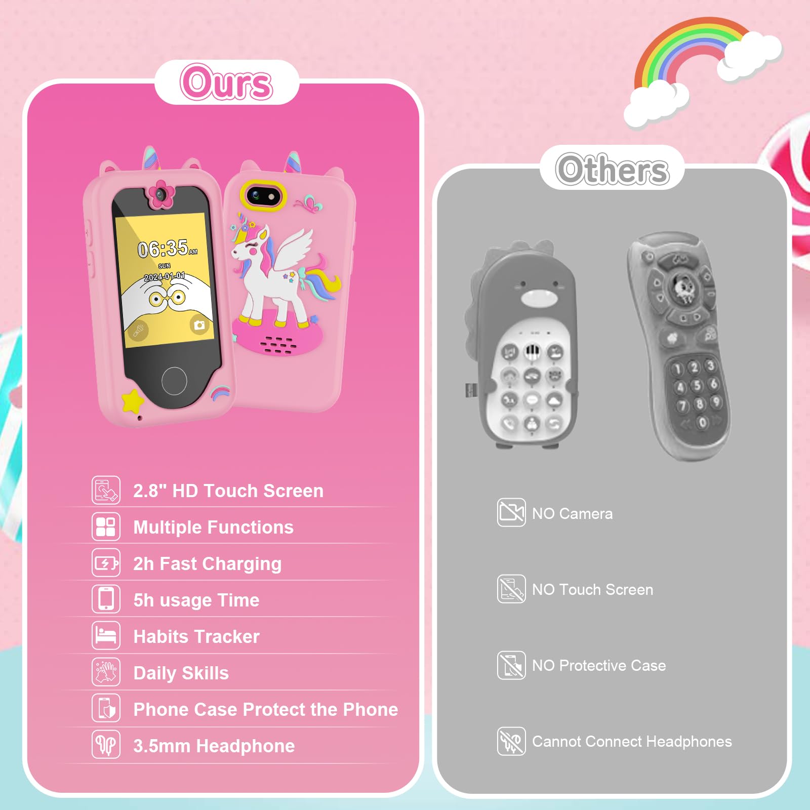 Kids Smart Phone for Girls Unicorns Toys