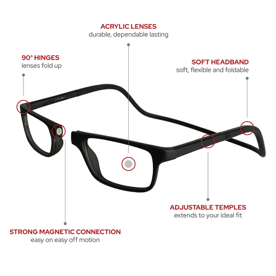  Hanging neck presbyopic glasses