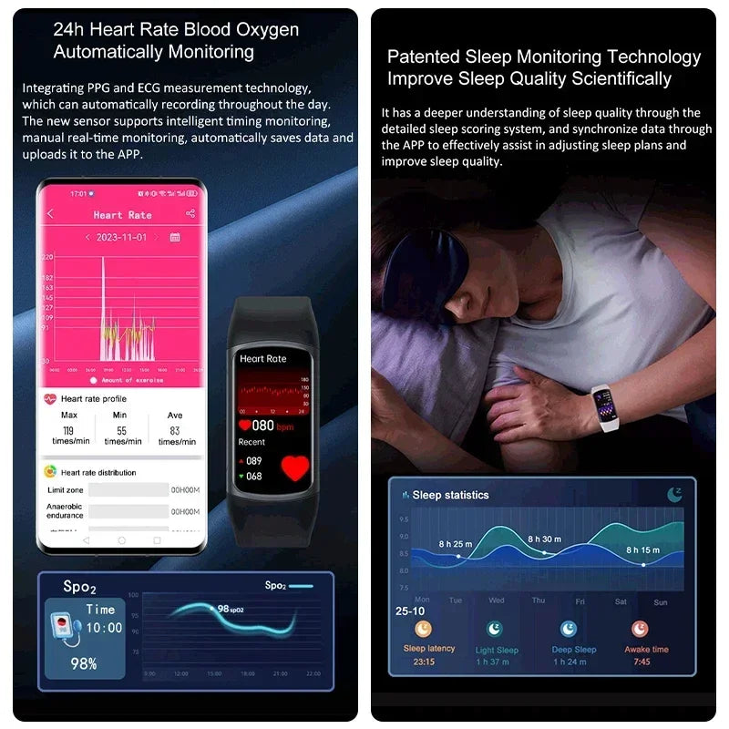 2024 New Blood Lipids Uric Acid Blood Glucose Smart Watch Fitness Tracker