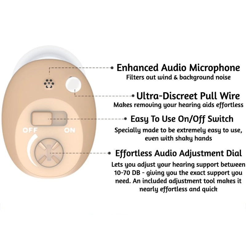 Rechargeable Hearing Aids  (Pair Of 2)