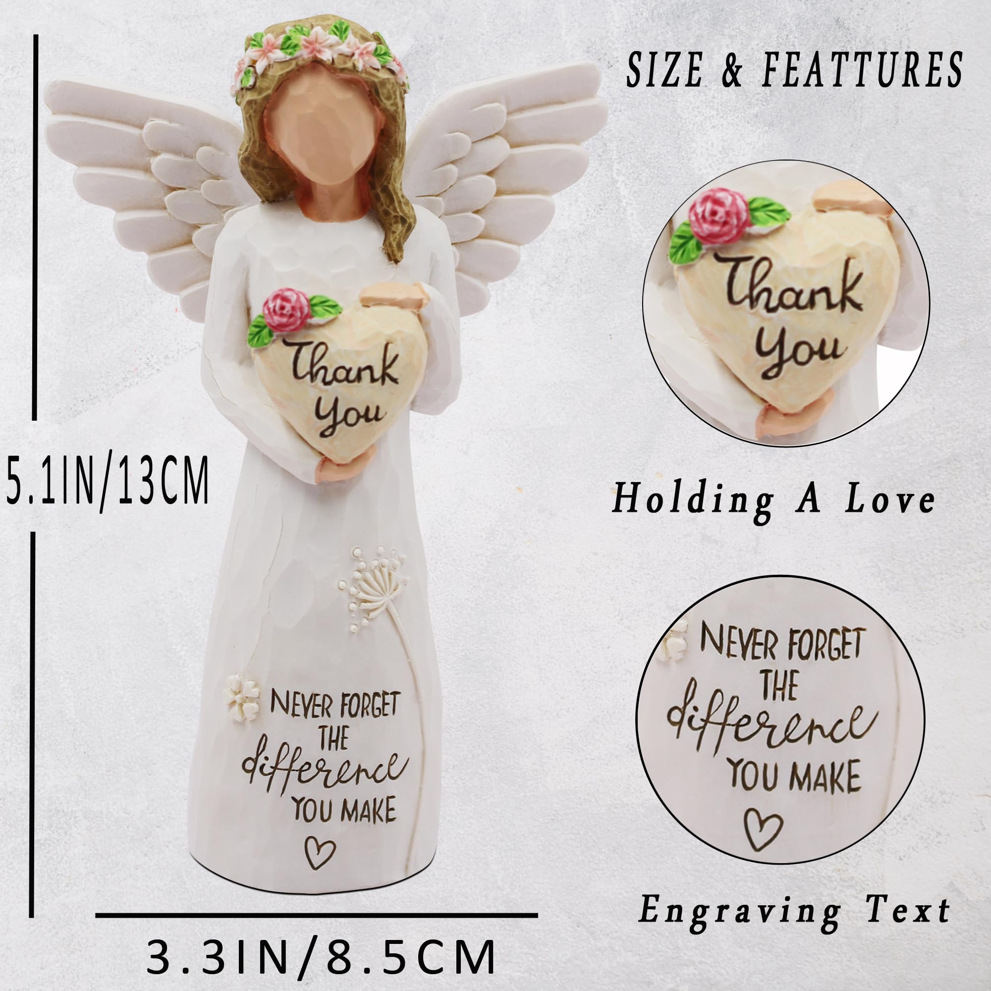 BORLESTA Thank You Gifts