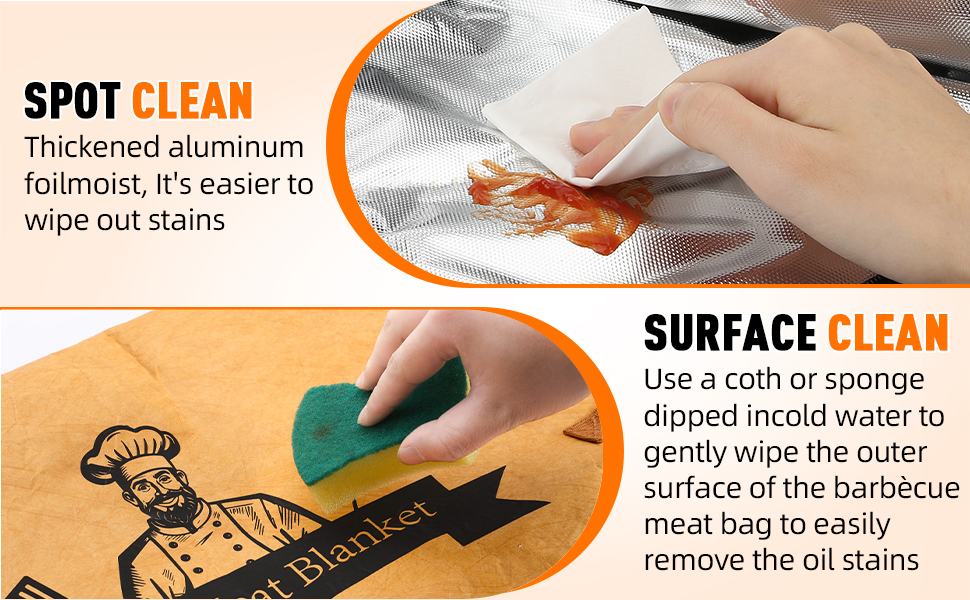 用于休息肉的烧烤毯