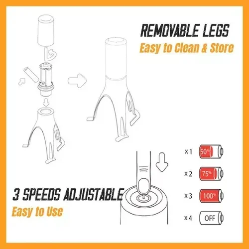 Last Day Sale-49% OFF- Kitchen Cooking Automatic Stirrer