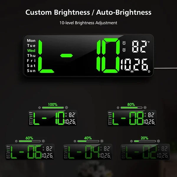 Multifunctional Large Digital Clock