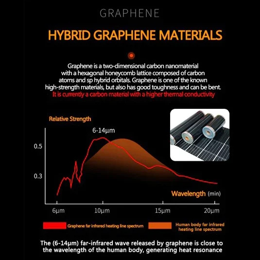 Car Heated Seat Cushion Winter Plush Seat Cushion