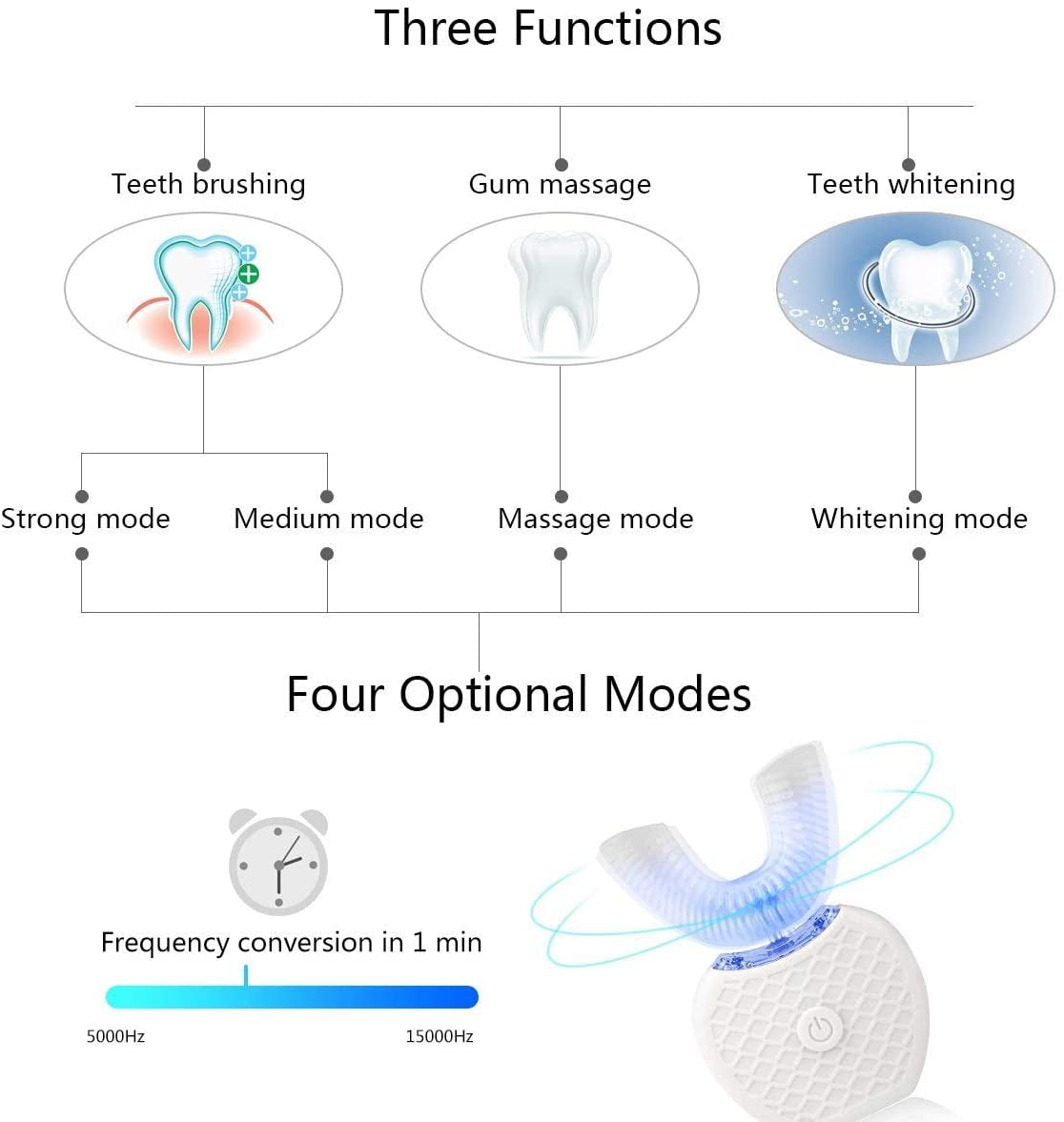 U Shape Smart Electric Toothbrushes For Adults
