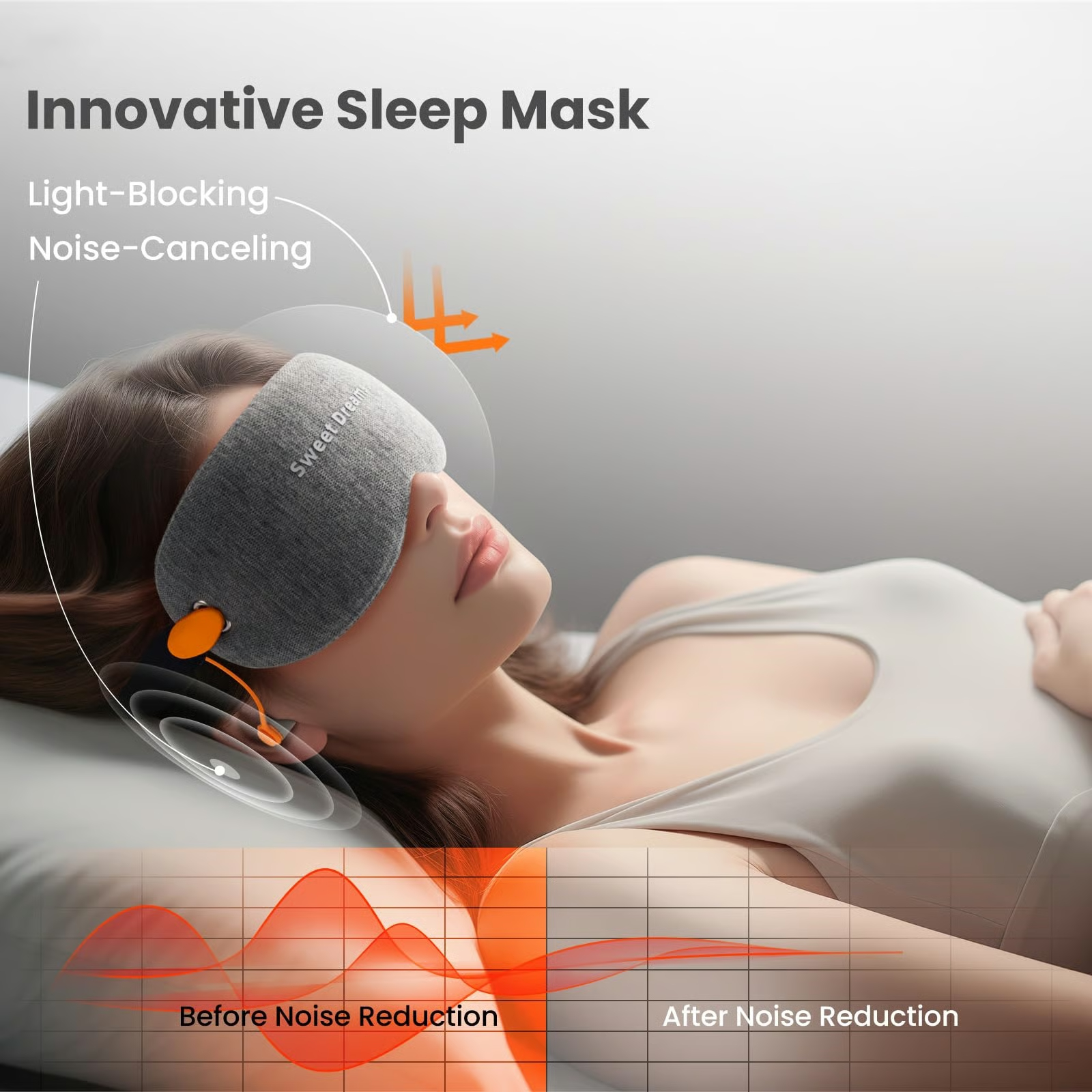 Silent Eye Mask