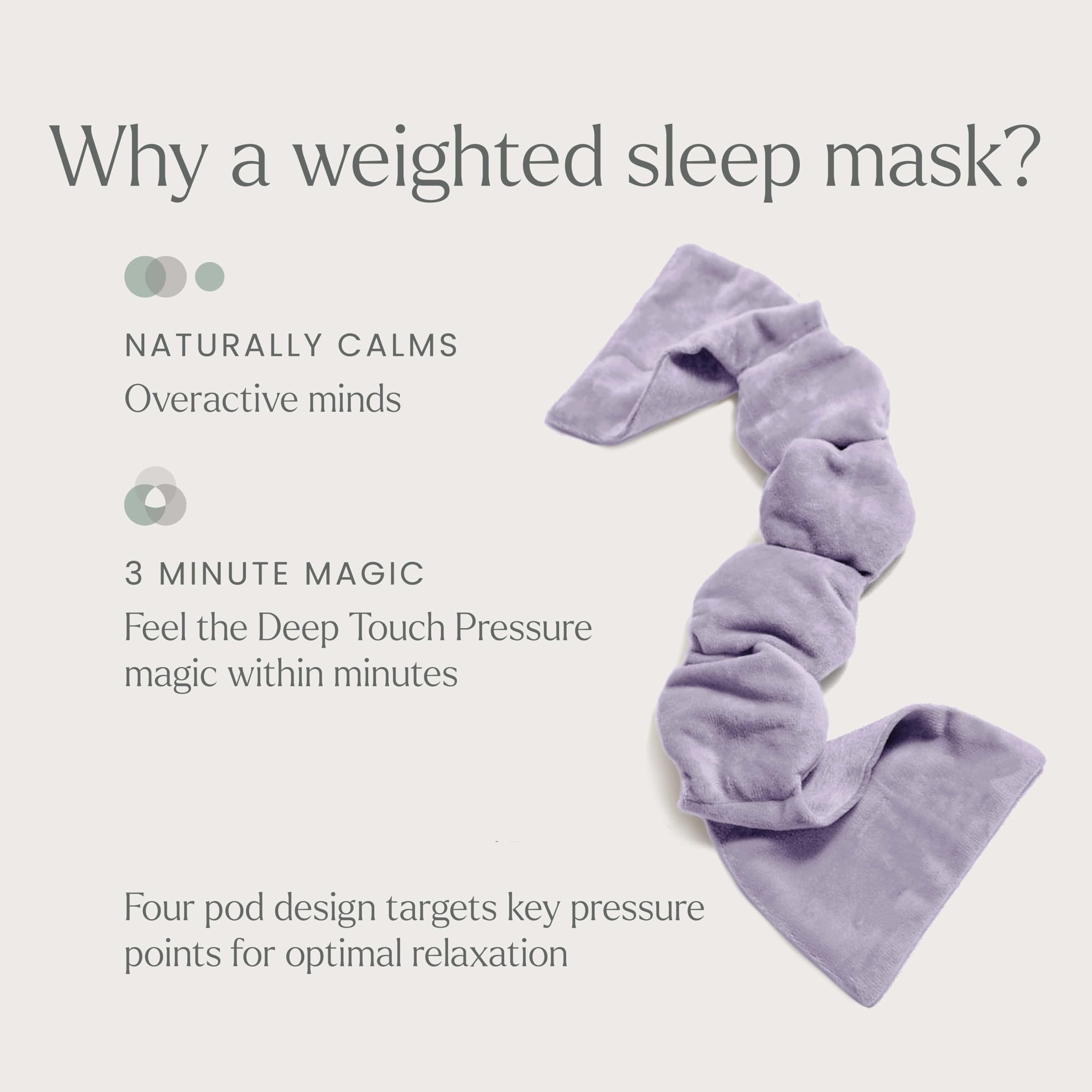 🌙Sleep Mask🌙 The Weighted Blanket For Your Eyes, Calming Eyemask for Deep Sleep, 100% Blackout