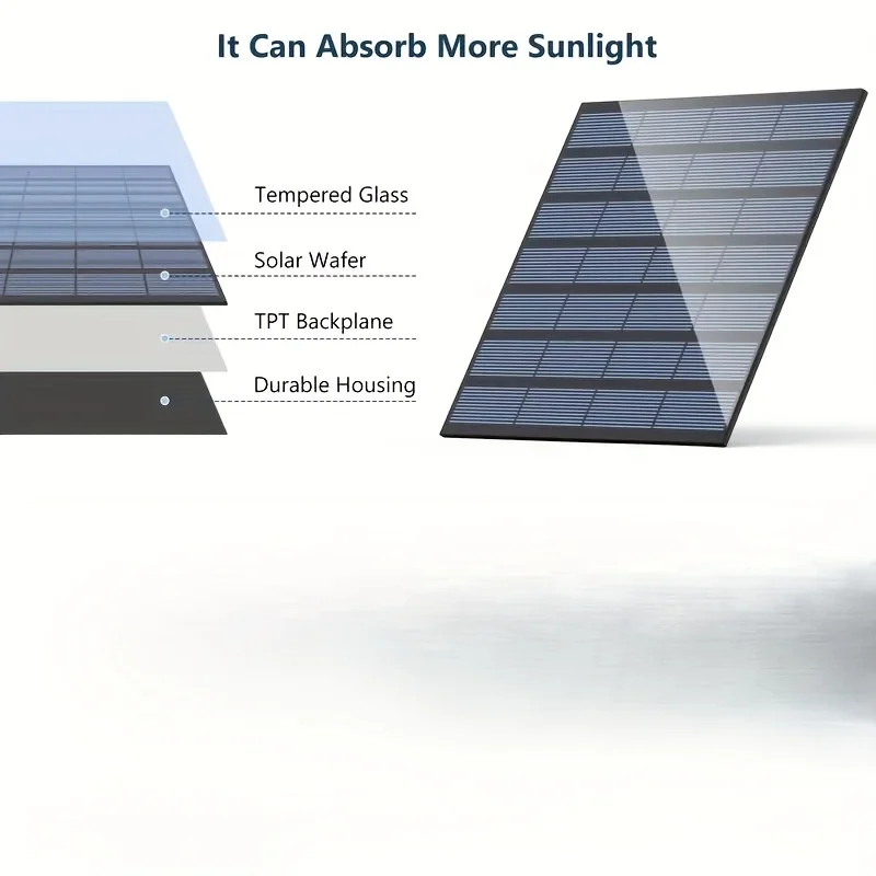 Solar Water Fountain: Create a Serene Garden Oasis with a Floating Bird Bath