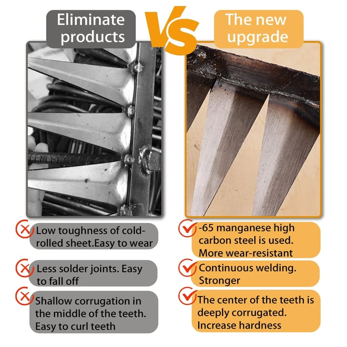 Multi-Purpose Carbon Steel Garden Rake with handle