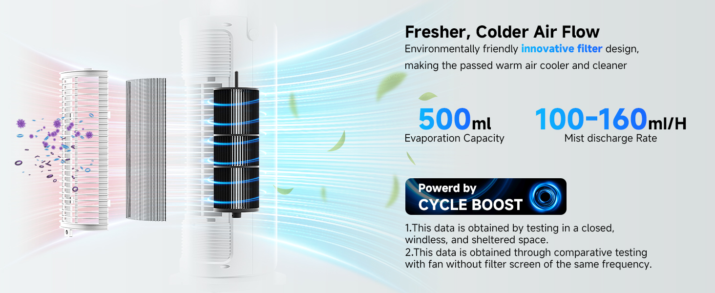 Fresher, Colder Air Flow