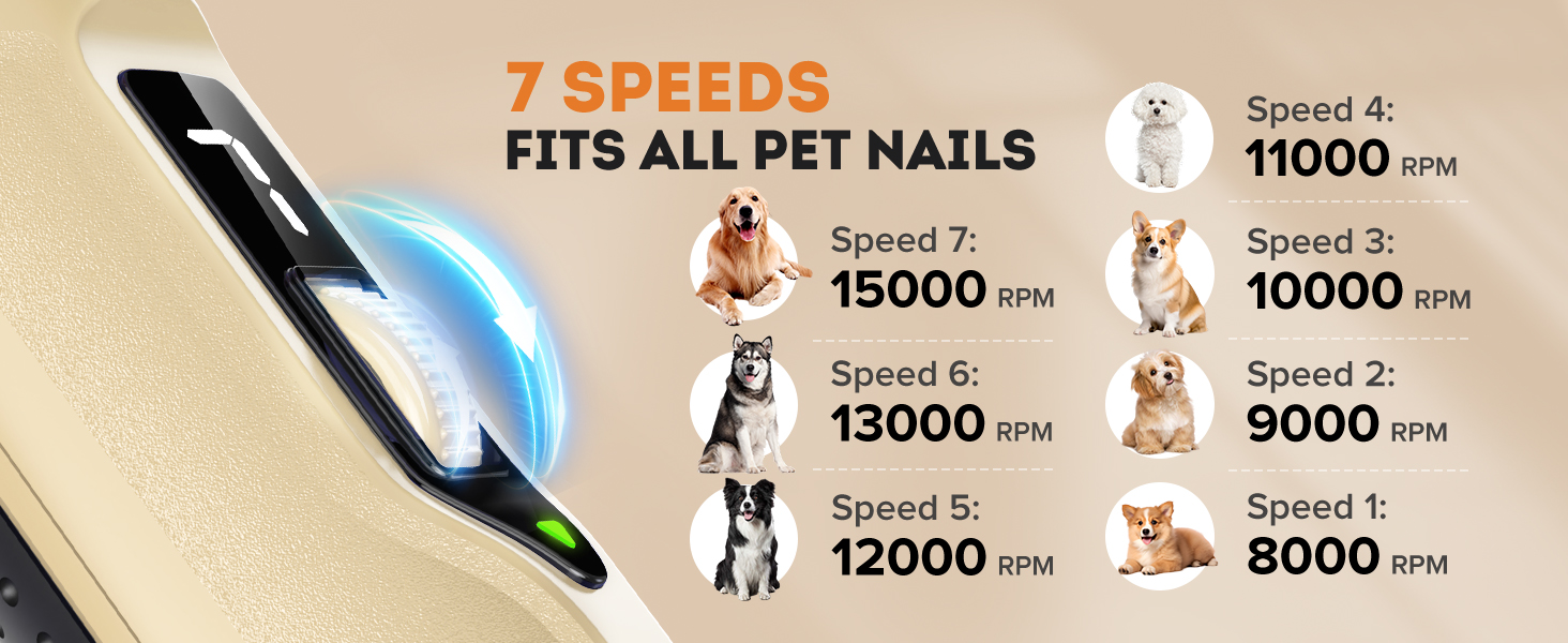 The 7-speed settings makes it suitable for both thick and delicate nails.