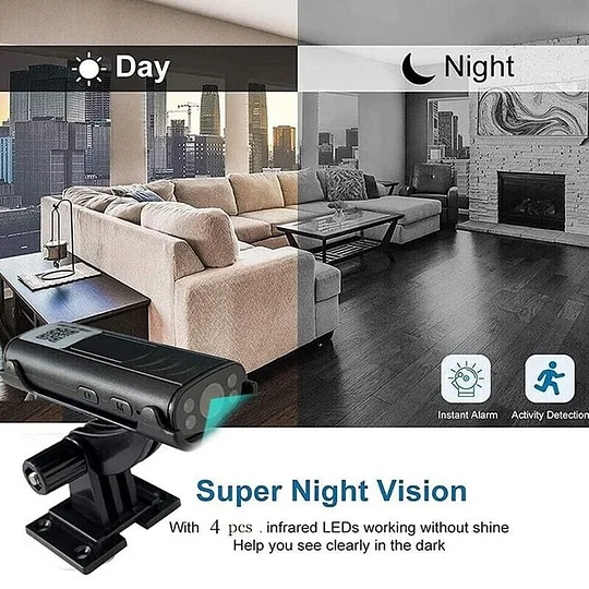 HD Wireless Mini Wifi Security CameraTM