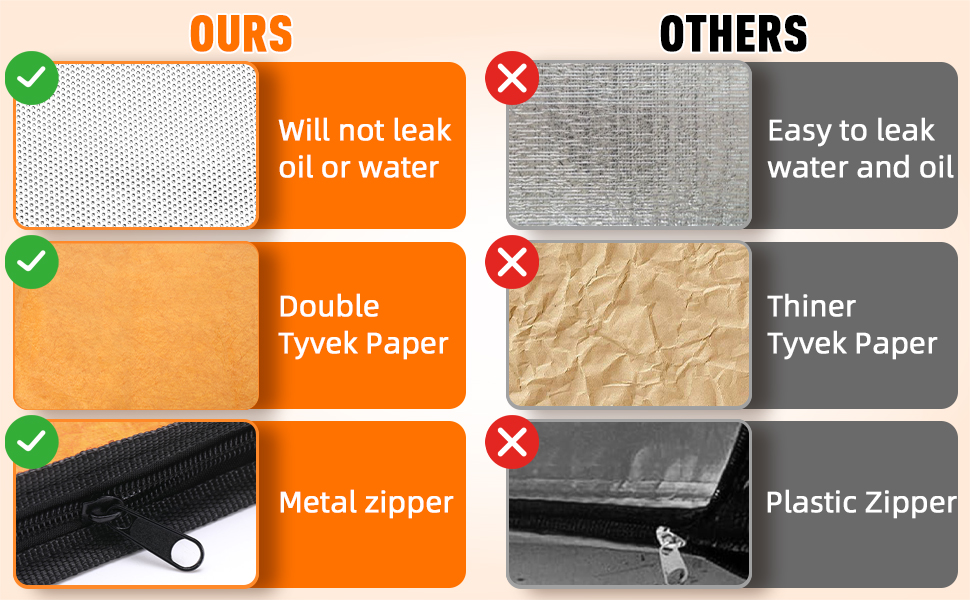 用于休息肉的烧烤毯