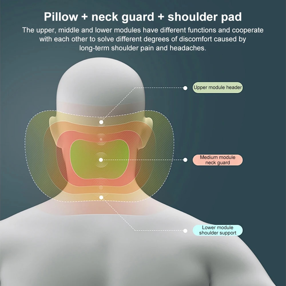 [Creative Gift] Car Headrest Neck And Waist Pillow