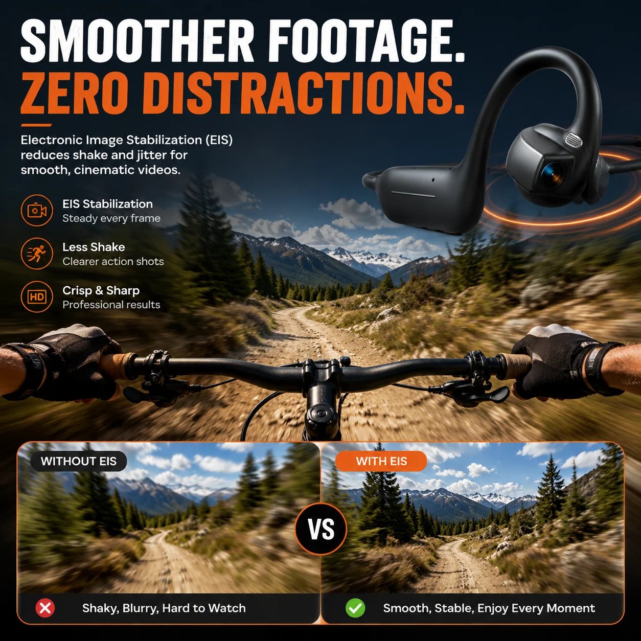 Electronic image stabilization video Electronic image stabilization video