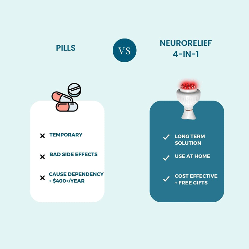 Wireless 4-in-1 Leg Massager