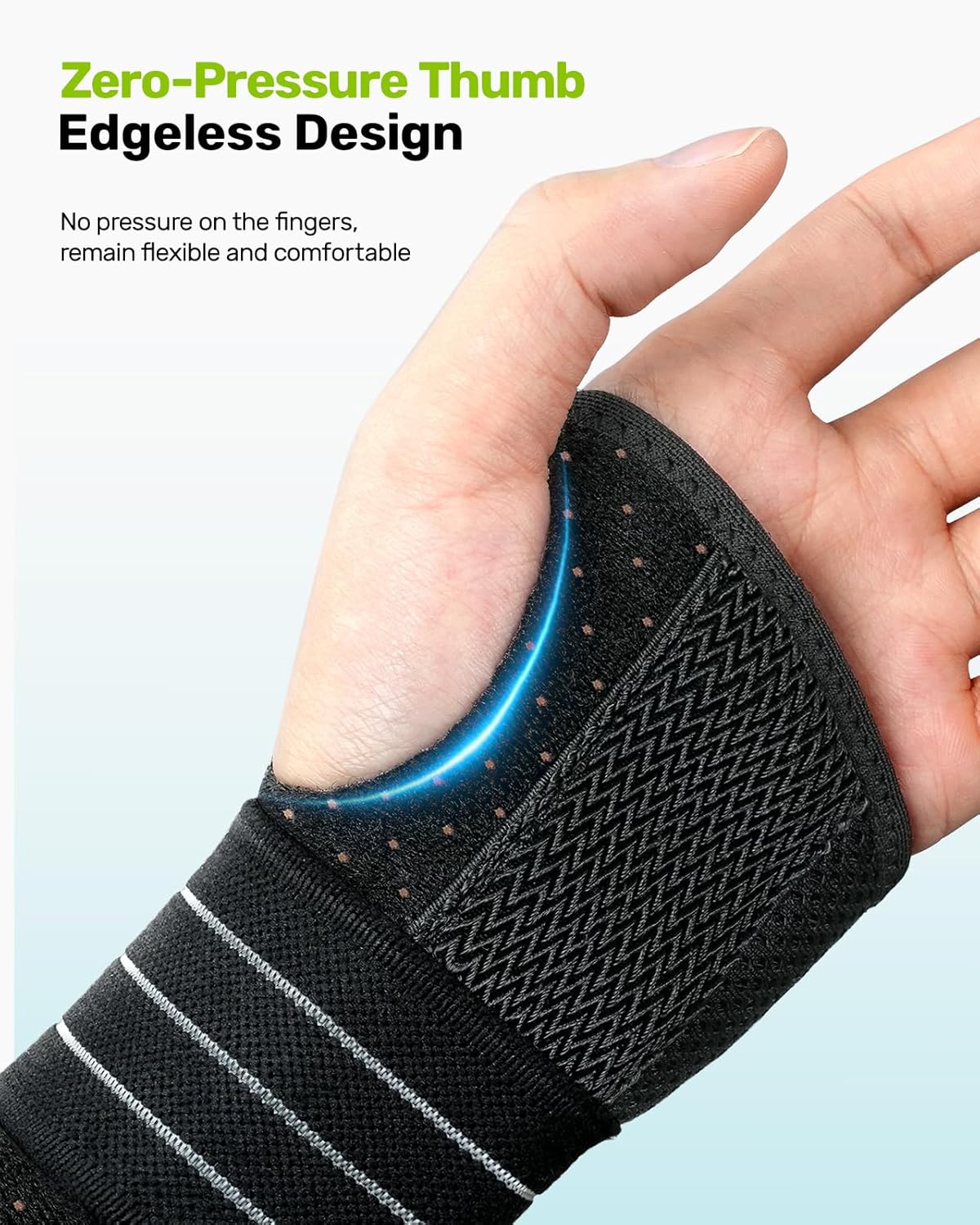 Carpal Tunnel Wrist Brace