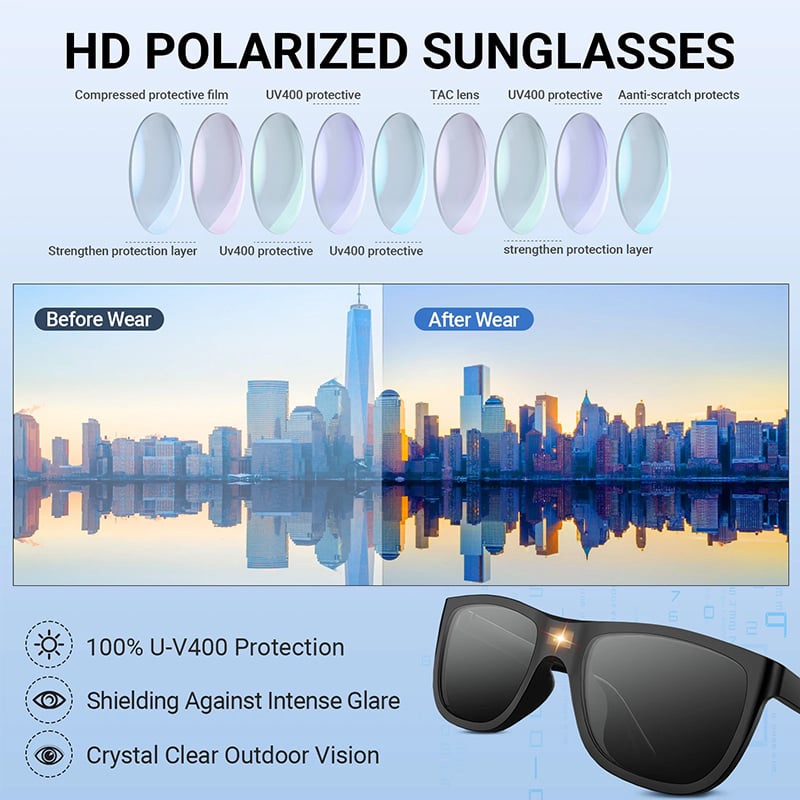  Smart Photochromic Polarized Sunglasses
