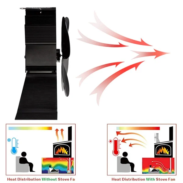 Four-blade Self-starting Thermal Cycle Fireplace Fan