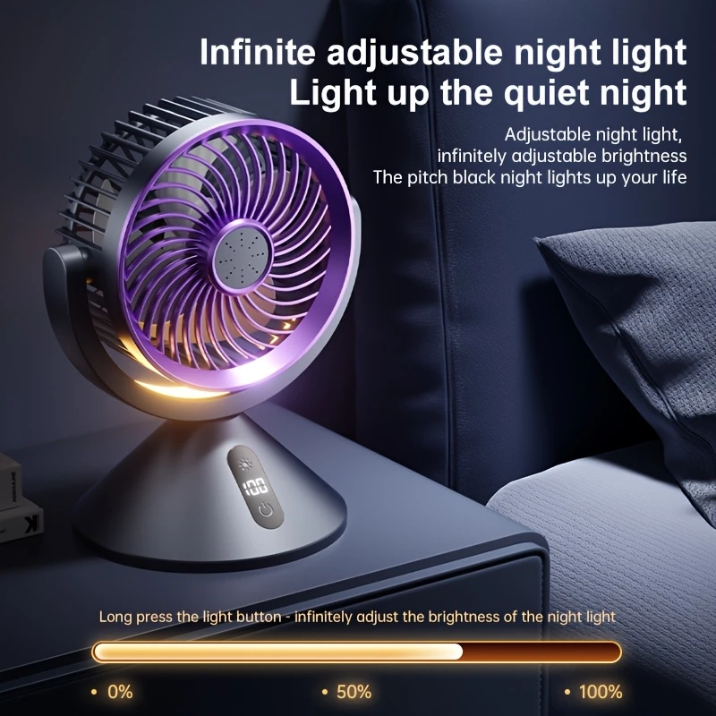 Ultimate 100-Speed Smart LED Circulation Fan for Multi-Scenario Mastery​​