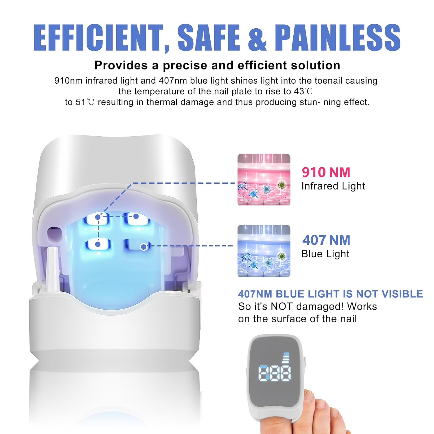 Nail Fungus Treatment Laser for Discolored & Thickened and Paronychia