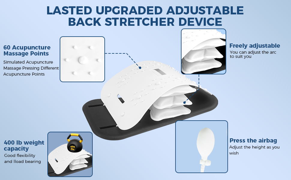 back pain relief products