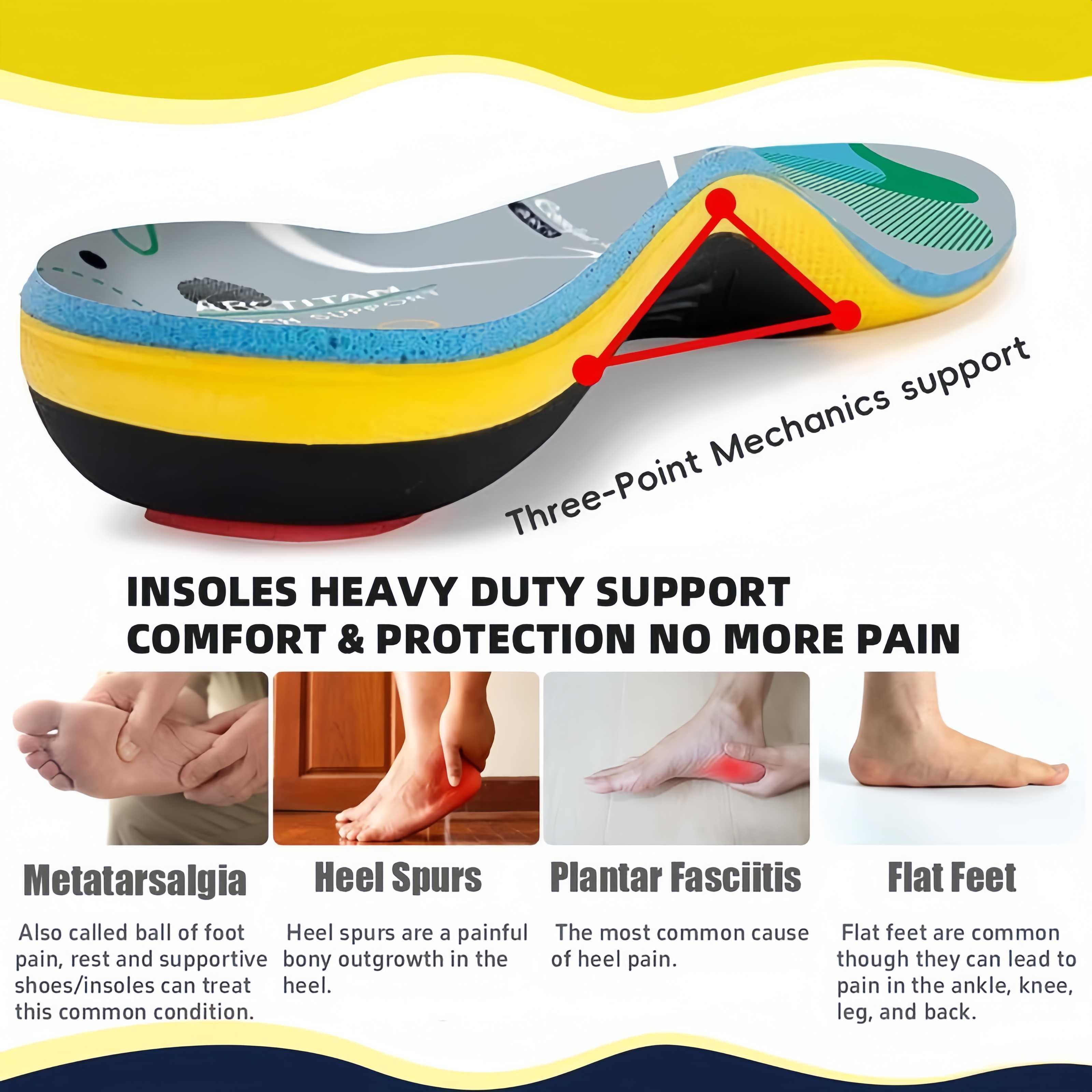 High Arch Support Orthotic Insoles【✅Patent Certification】