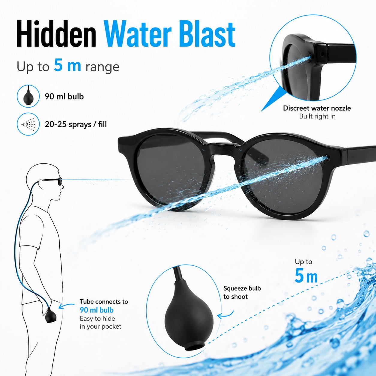 🕶️ Prank Water Sunglasses