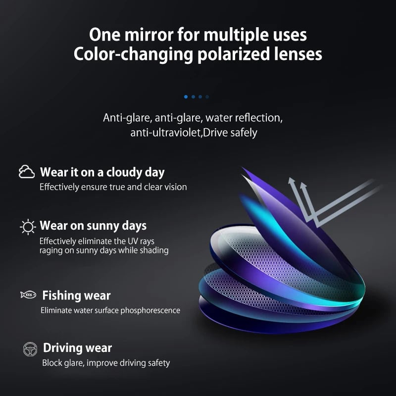  Smart Photochromic Polarized Sunglasses