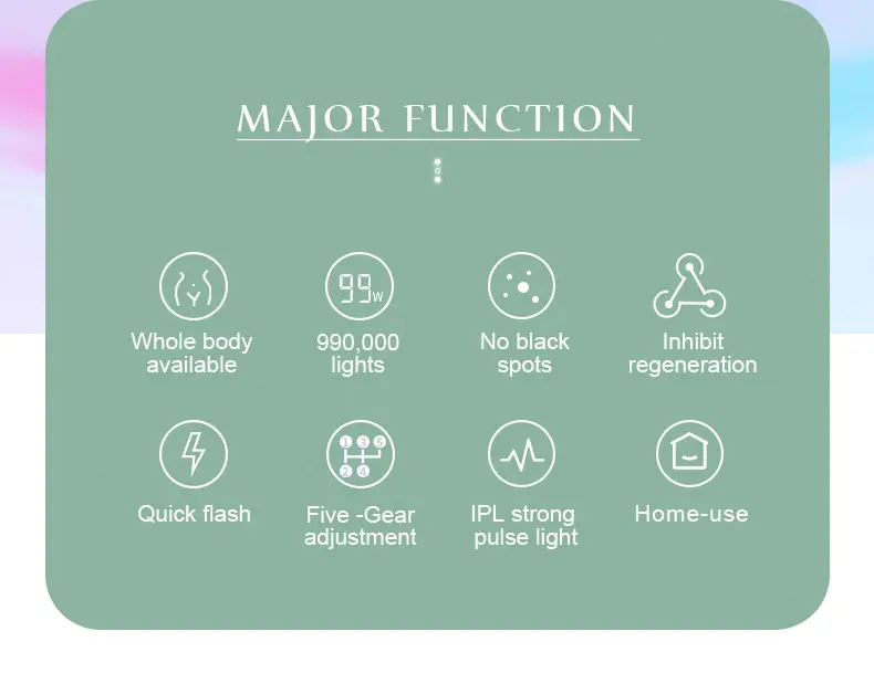 1pc effective and safety ipl hair removal device for women and men permanent hair removal 999 999 flashes painless hair remover on armpits back legs arms face bikini line 5 different modes also help to smooth skin 7 08 x2 68 details 1